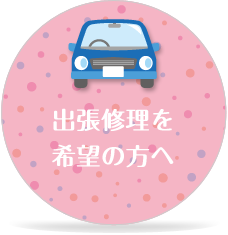 �o���C������]�̕���